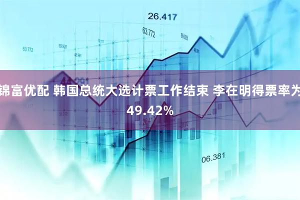 锦富优配 韩国总统大选计票工作结束 李在明得票率为49.42%